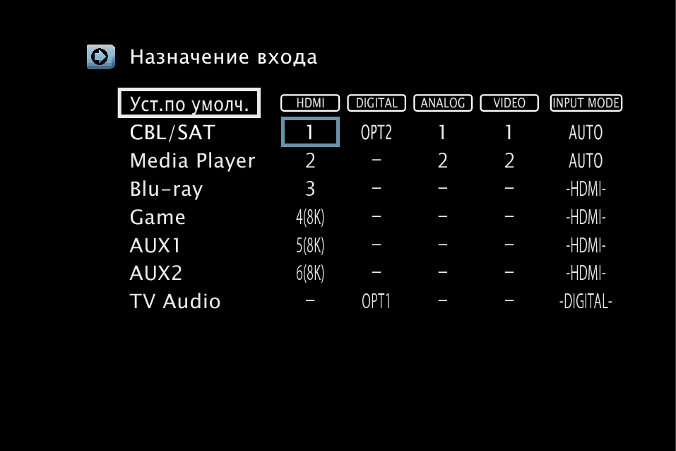 GUI InputAssign S76E2